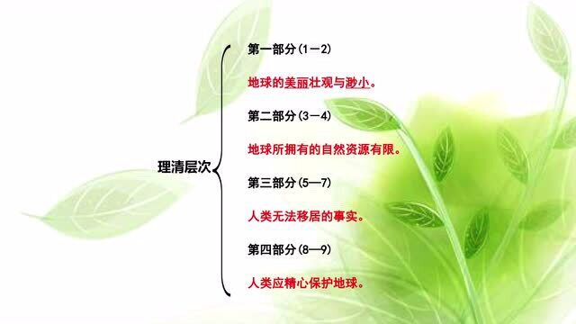 6年级上册部编版语文同步课(新):《只有一个地球》