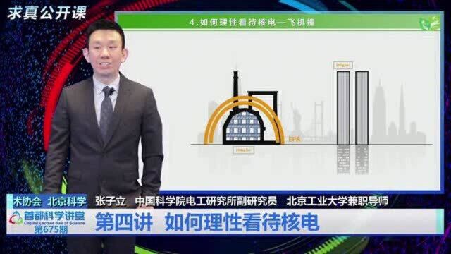 首都科学讲堂 | 核电流言知多少?第四讲