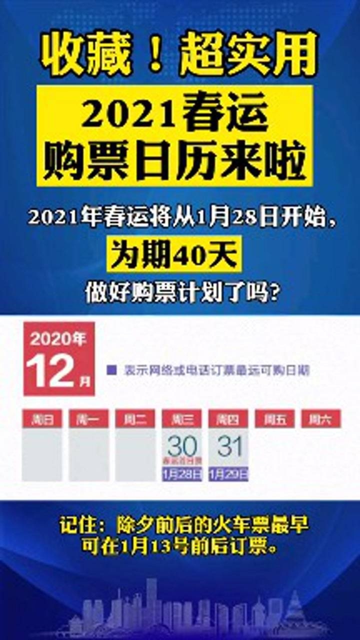 收藏超实用2021春运购票日历来了