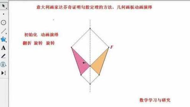 意大利画家达芬奇证明勾股定理的方法,几何画板动画演绎