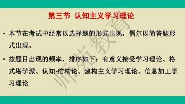 今日复习―认知主义学习理论(上)部分知识点,每日一记,赶快记下来