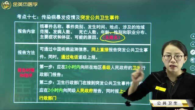 传染病暴发疫情及突发公共卫生事件的正确做法是什么?一定要知道.