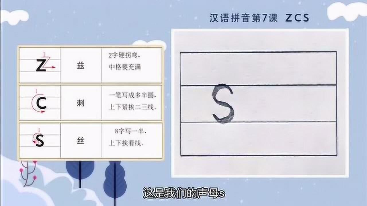 汉语拼音标准写法声母s的写法