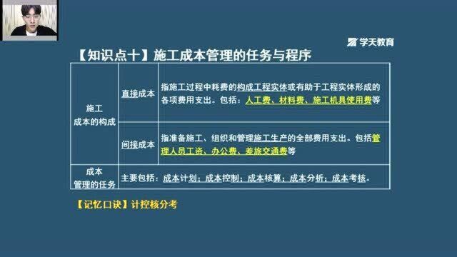 二级建造师《建设工程施工管理》黄金知识点十:施工成本管理的任务与程序