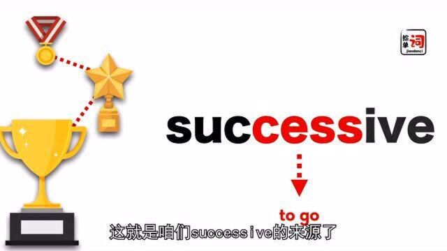 successful是成功的,那successive为什么却是不断的?