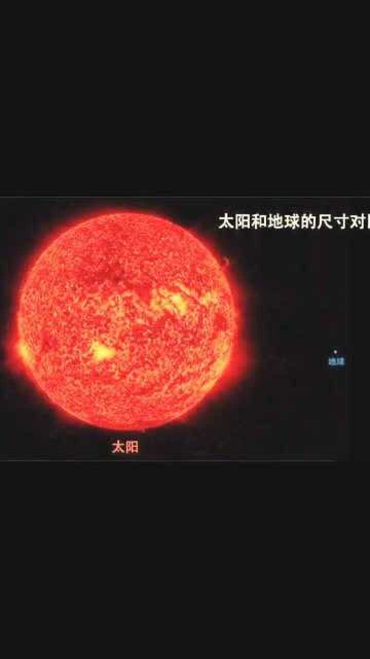 人類已知最大的恆星史蒂文森218比盾牌座uy還大了6倍