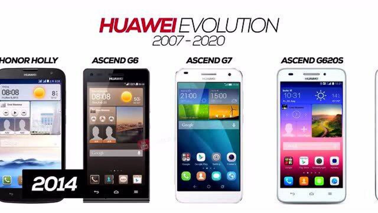 华为2007至今所有手机——华为做大做强的历史