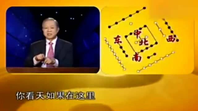 曾仕强解密《易经》完整版,第一集龙马负图!看完真的是大涨知识