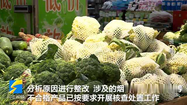 107秒丨烟台苹果、多宝鱼等抽检不合格 潍坊银座、东营银座:已进行销毁