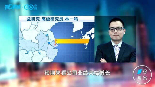 集运之王业绩预增52倍 机构:造船板块爆发力或更强