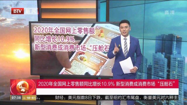 2020年全国网上零售额同比增长10.9%,新型消费成“压舱石”