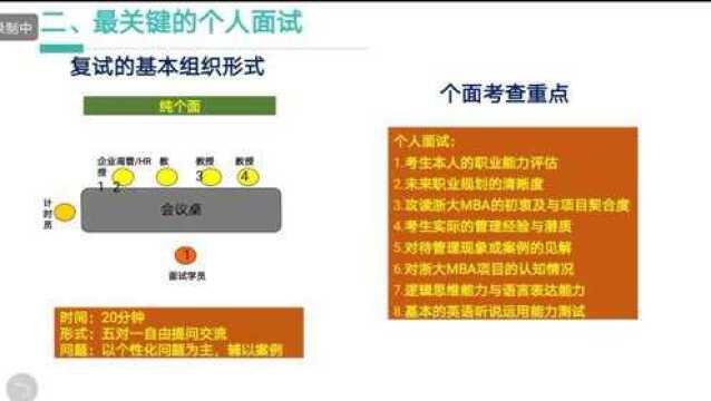 浙江大学MBA提前面试复试面试经验 最关键个人面试准备 林晨mba