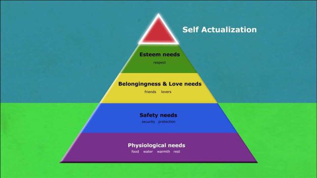 为什么马斯洛需求层次理论会很重要呢?