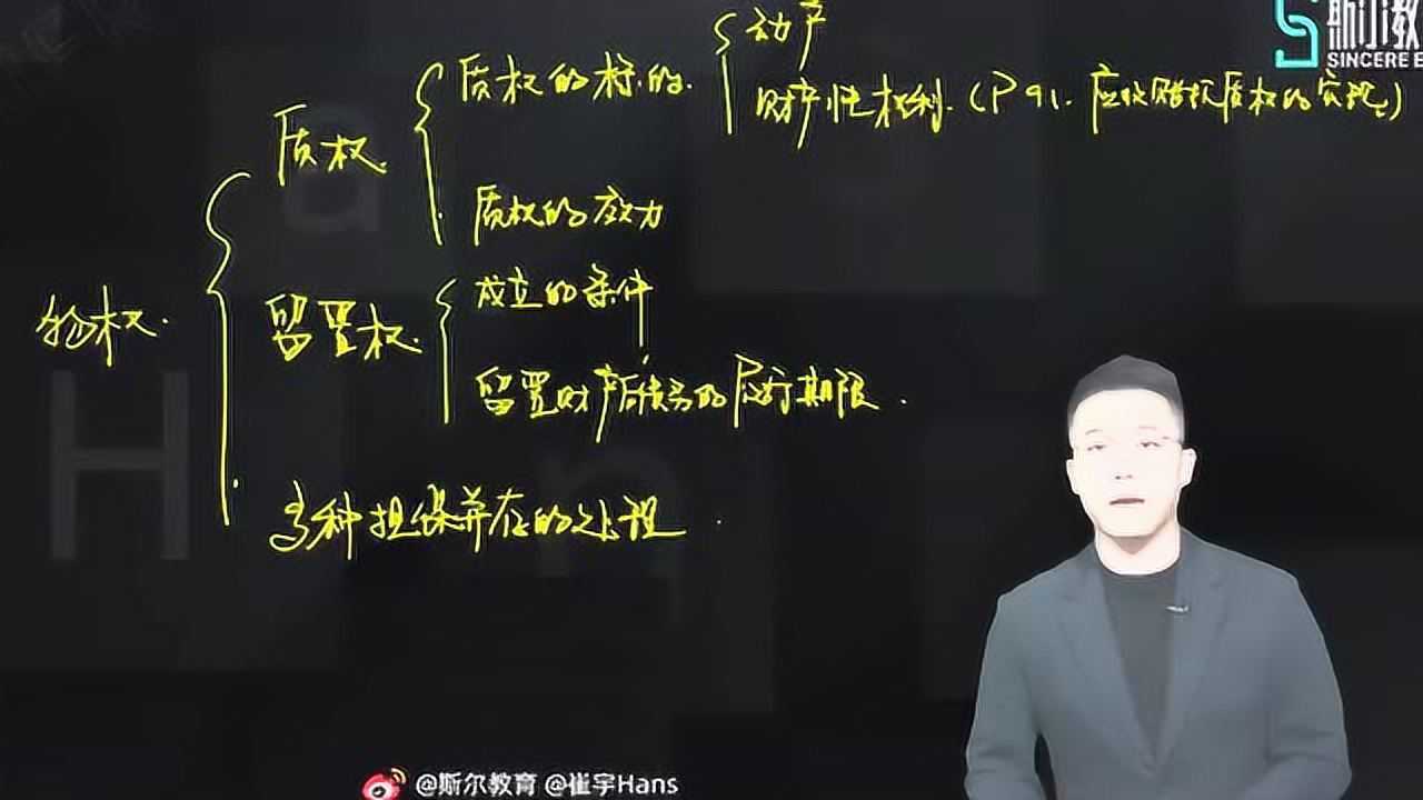 斯尔cpa经济法4月月结课崔宇