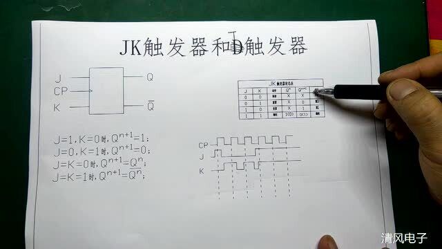 JK触发器和T触发器