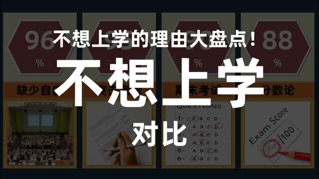 学生不想去学校上学的理由大盘点!你会因为什么原因不想去上课?