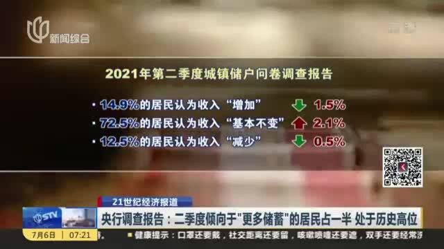 央行调查报告:二季度倾向于“更多储蓄”的居民占一半 处于历史高位