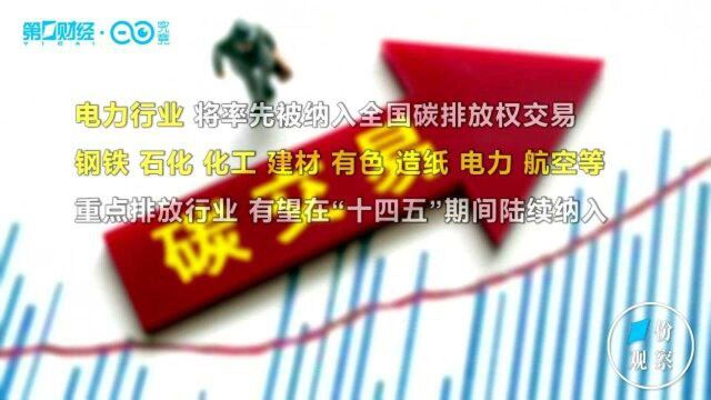 全国碳排放权交易市场启动 “碳交易”这笔大买卖怎么做?|一份观察