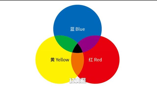 初学者要学会染发技术,先要学这个双氧的作用,这样才能学会染发#“知识抢先知”征稿大赛#