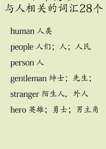 初中英语 与人相关的词汇单词28个