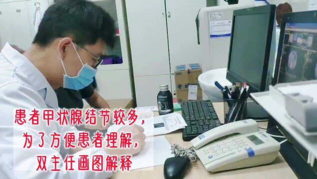 多发性甲状腺结节,图解演示给患者解释.