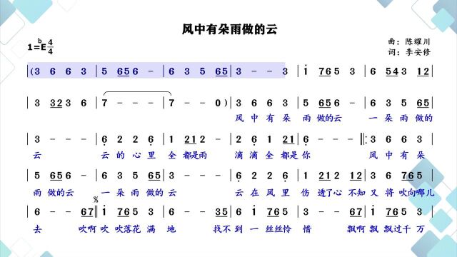 孟庭苇凭借这首金曲一夜之间红遍大江南北无人不识.#“知识抢先知”征稿大赛#