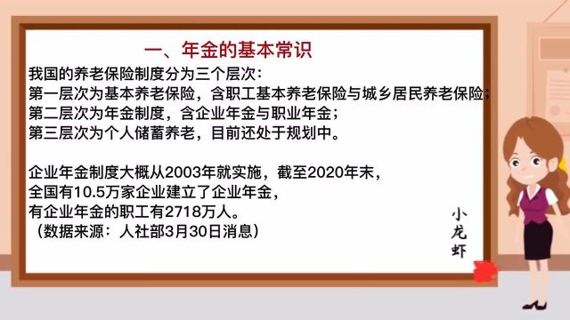 第121期:年金制度是什么时候实施的?年金会调整吗?