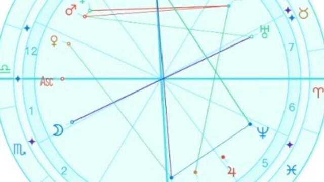 【星座运势】2021年8月15日星盘分析(月进天蝎座)