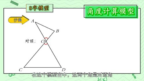 “8”字形和“A”字形_“8”字形和“A”字形_少儿_动画片大全_腾讯视频
