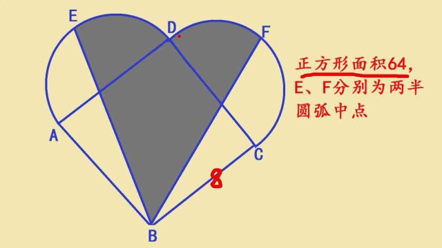 小升初数学题,心形图,老师让学生求心理阴影面积