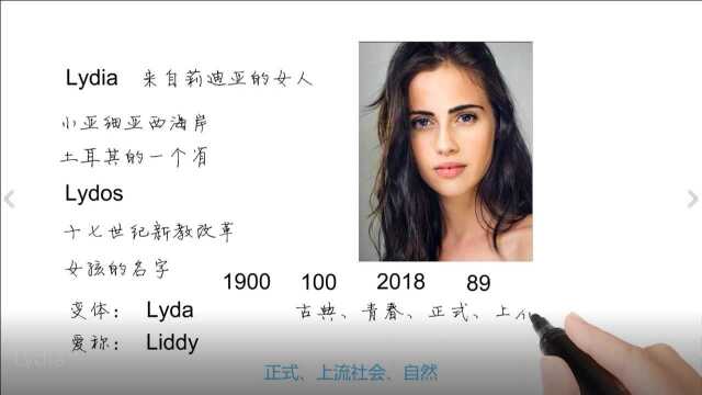 英语单词背后的文化,取个英文名之Lydia来自莉迪亚的女人,轻松学英语