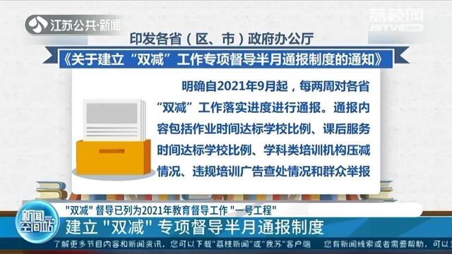 “双减”督导已列为2021年教育督导工作“一号工程”