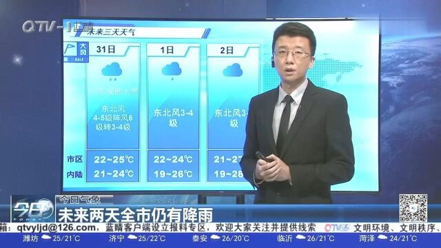 天气预报:青岛全市普降中到大雨,局部暴雨,2号天气转好