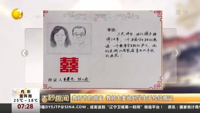 教师节的甜蜜,教师夫妻收到学生手绘结婚证