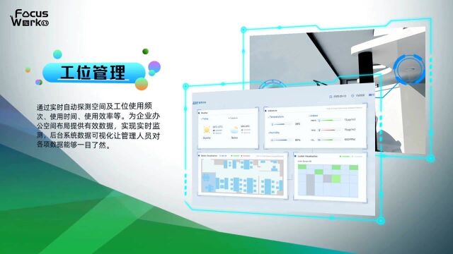 Focuswork可视化智能办公空间管理解决方案