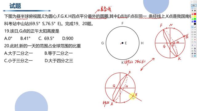 高考地理 昼半球俯视图应用