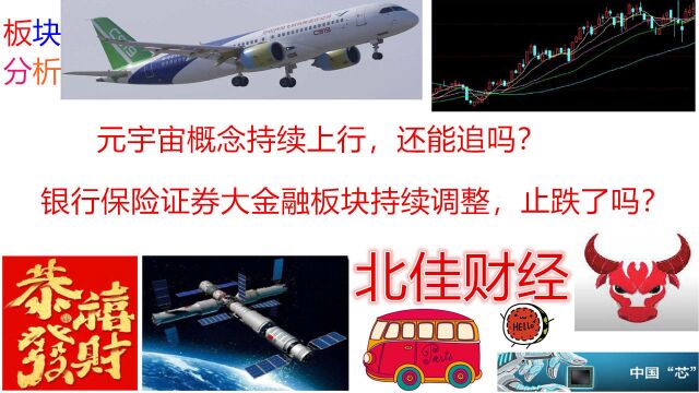 【板块分析】元宇宙概念怎么看?证券银行保险大金融板块止跌了?