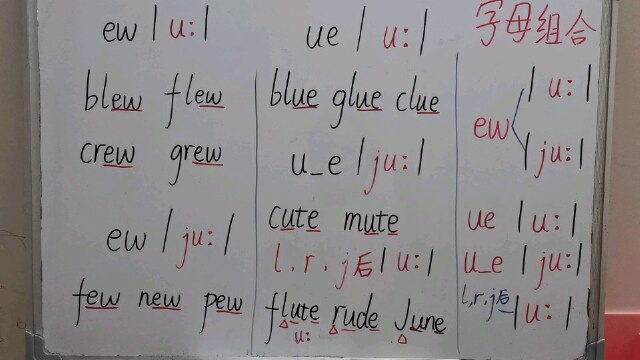 字母组合ew和ue在单词里的发音