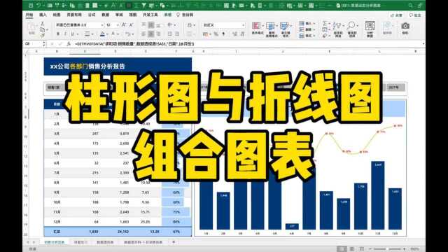 【Excel图表】柱形图与折线图组合图表的绘制技巧