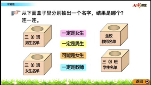 四年级数学(上)总复习 3. 统计与概率