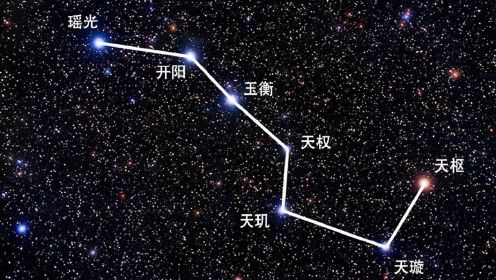 北斗七星究竟都是什么星？距离我们有多远？