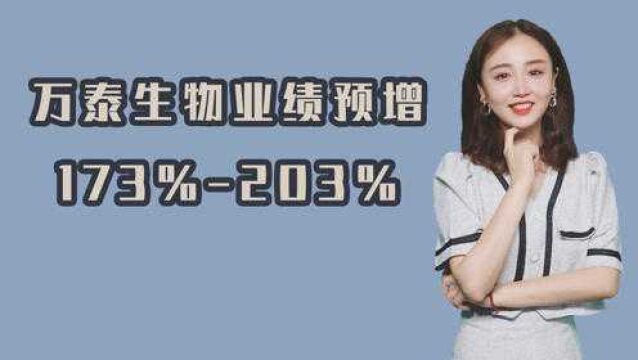 万泰生物全年业绩预增173%203%,聊聊HPV疫苗