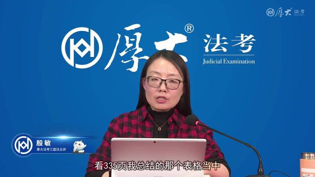 65第六十四讲国际双重征税及其解决2022年厚大法考三国法系统强化殷敏