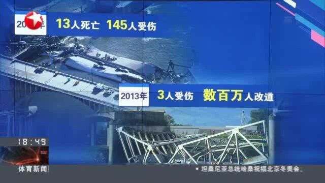 美国匹兹堡桥梁坍塌事故已造成10人受伤 匹兹堡的塌桥事故在美国绝非个案