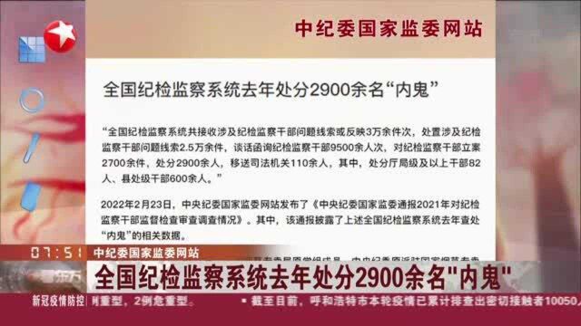 中纪委国家监委网站:全国纪检监察系统去年处分2900余名“内鬼”