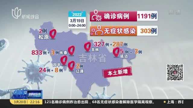 吉林市明天起实施全域静态管理