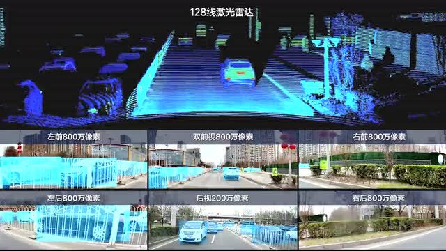 中国高端电动汽车“智能战”升级,激光雷达如何助力?