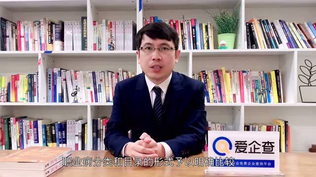 爱企查微课堂|腰椎间盘突出、颈椎病、鼠标手等是否属于职业病?