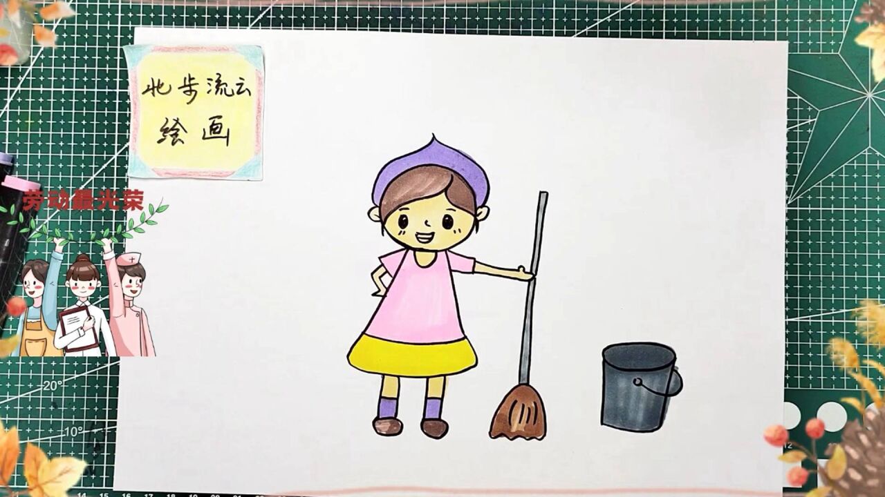 画1幅五一劳动主题简笔画绘画