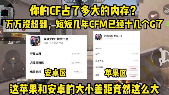 CF手游:还记得几年前的CF只有200多M,没想到现在都已经这么大了